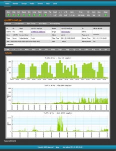 Sistema de monitoreo de plataformas de hosting